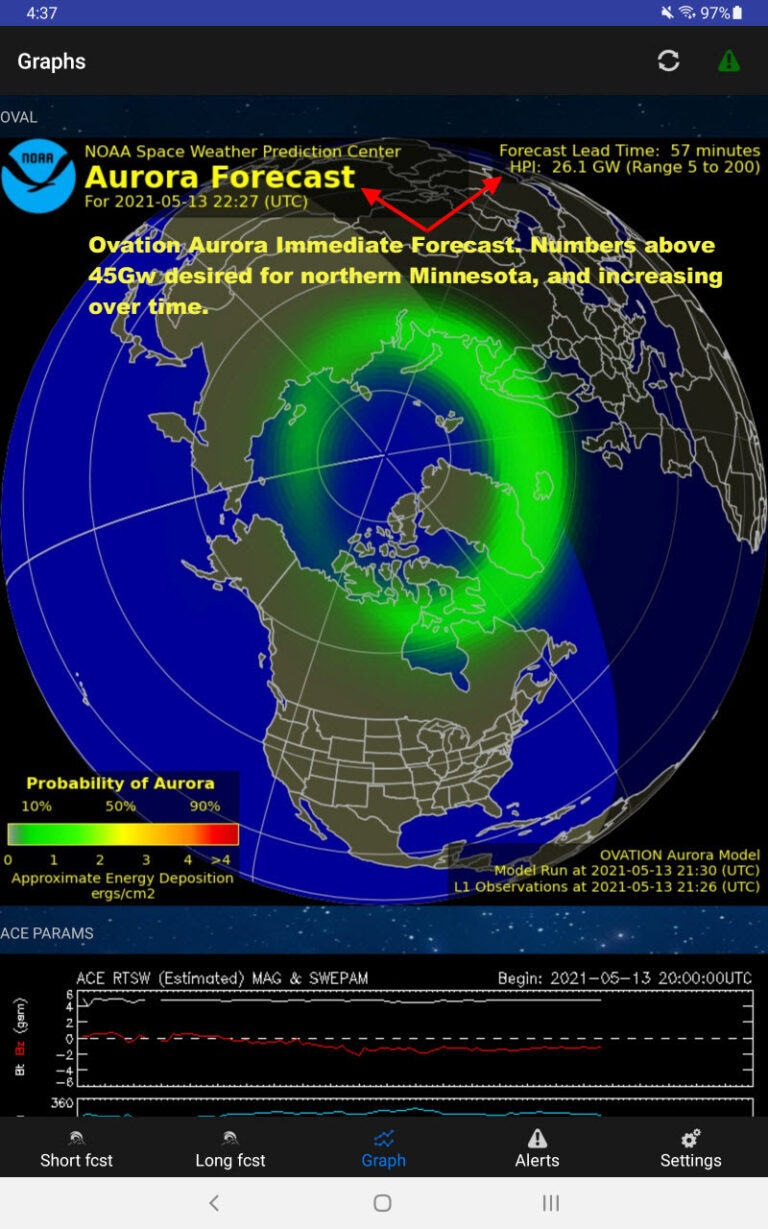 Aurora alerts как пользоваться приложением